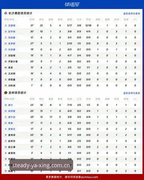 J1联赛速度榜深度评测：室屋成37.1km/h封王，细谷真大与哈南数据对比解析