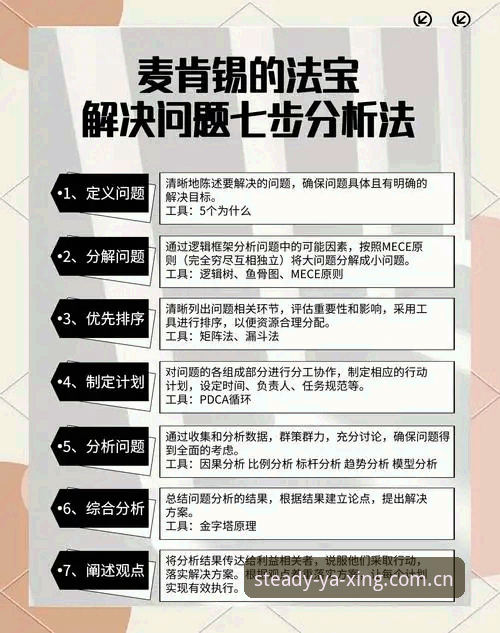 稳步成就价值2026官网入口常见问题 7个稳步成就价值2026官网入口常见问题:老用户亲身经验拆解